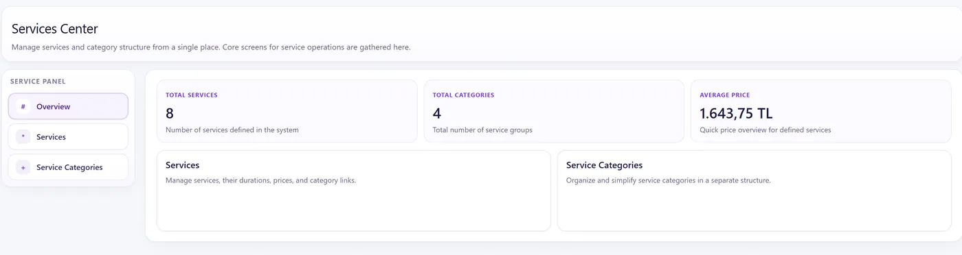 Scobe Booking Services Center showing service and category management with demonstration figures.